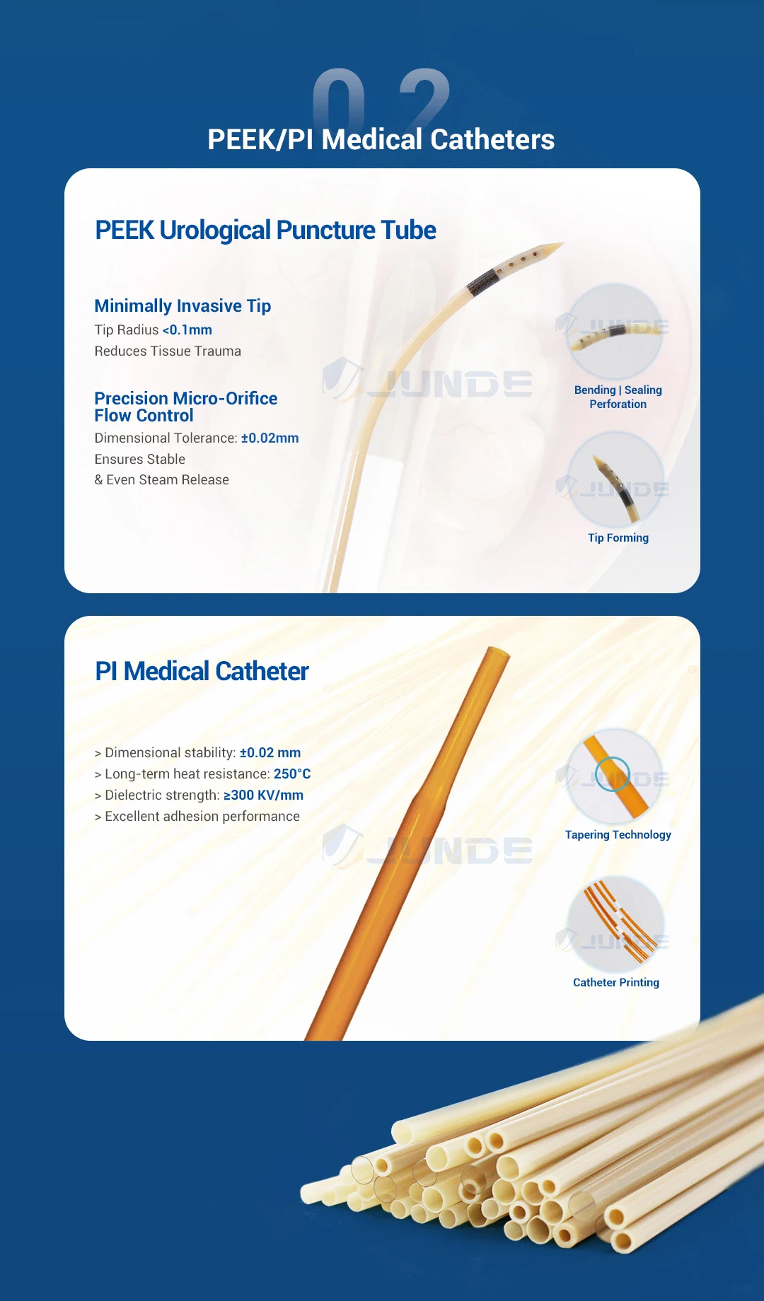 &iexcl;&Uacute;nase a JunDe en MEDICA 2025 &ndash; &iexcl;Pabell&oacute;n 11, Stand F73! Imagen 3